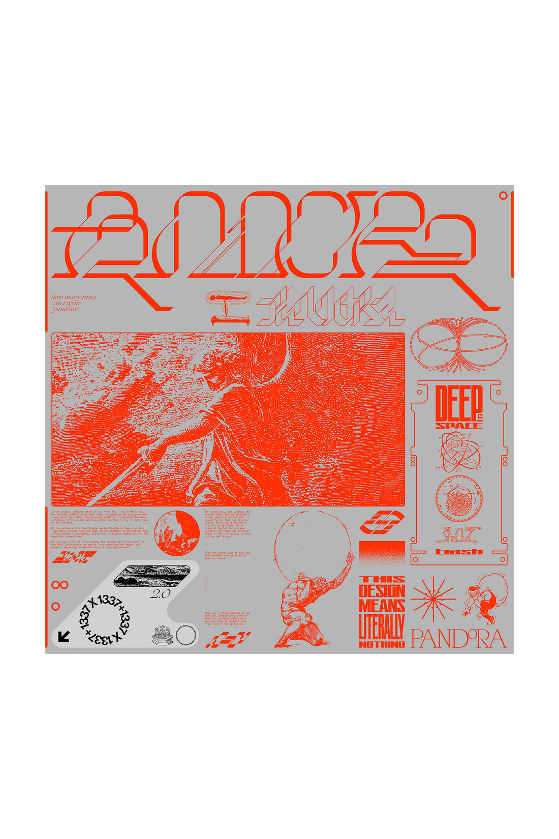 PANDORA